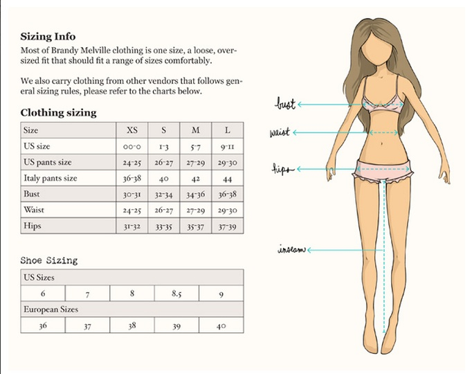 Female Body Insecurities: One Size Fits ...